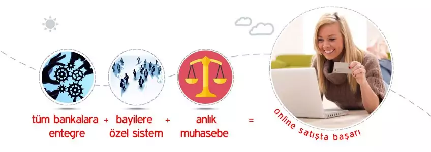 e-ticaret-yonetimi.jpg